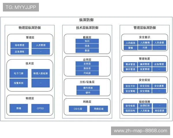 广州篮球队防守体系解析:战术布局与执行的深度剖析 广州篮球队防守体系解析:战术布局与执行的深度剖析