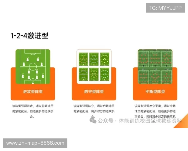 成都足球队在邀请赛中的个人能力展现与战术配合分析 成都足球队在邀请赛中的个人能力展现与战术配合分析